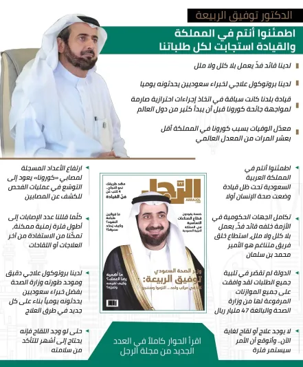 وزير الصحة توفيق الربيعة: الوقاية أولوية ورضا المواطن قبل كل شيء