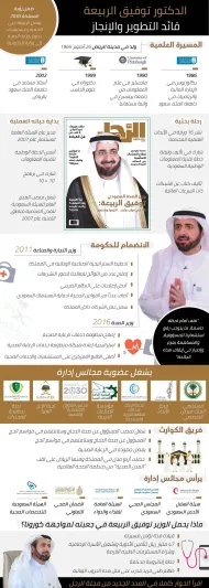 وزير الصحة توفيق الربيعة: الوقاية أولوية ورضا المواطن قبل كل شيء