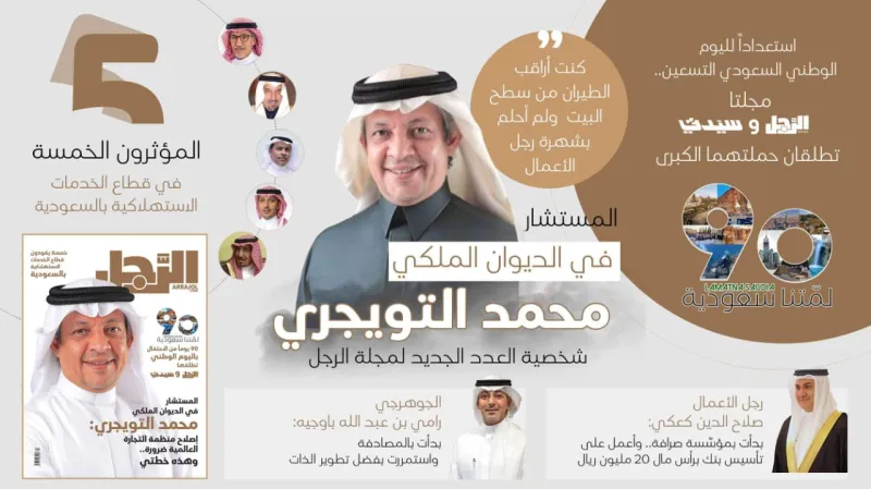 المستشار في الديوان الملكي محمد التويجري لـ "مجلة الرجل":منظمة التجارة تحتاج إلى إصلاح شامل.. ومتفائل بالتغيير