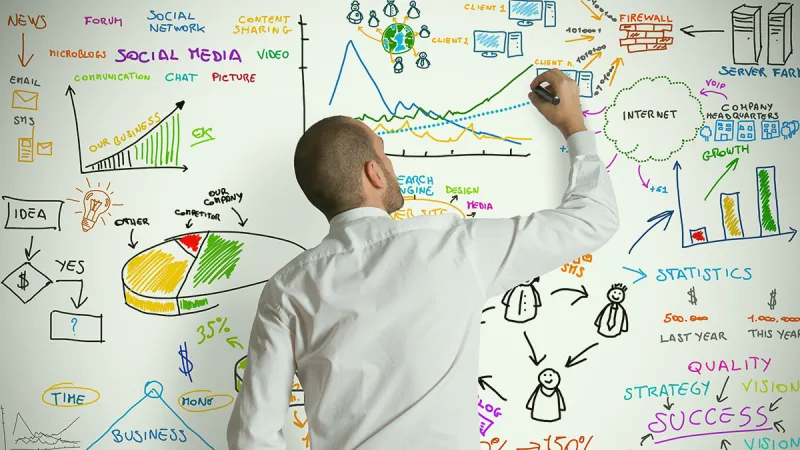 هل استراتيجية التسويق الخاصة بشركتك مبنية على  بيانات صحيحة؟