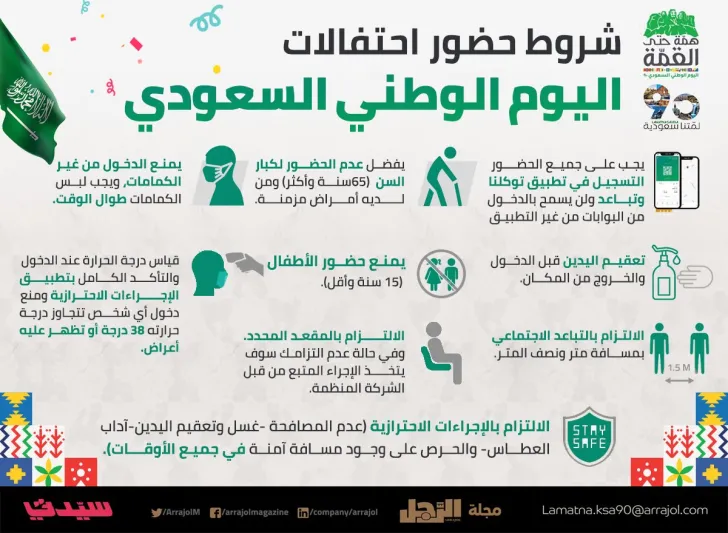 إنفوجراف| فعاليات اليوم الوطني 90 وشروط دخول الحفلات 