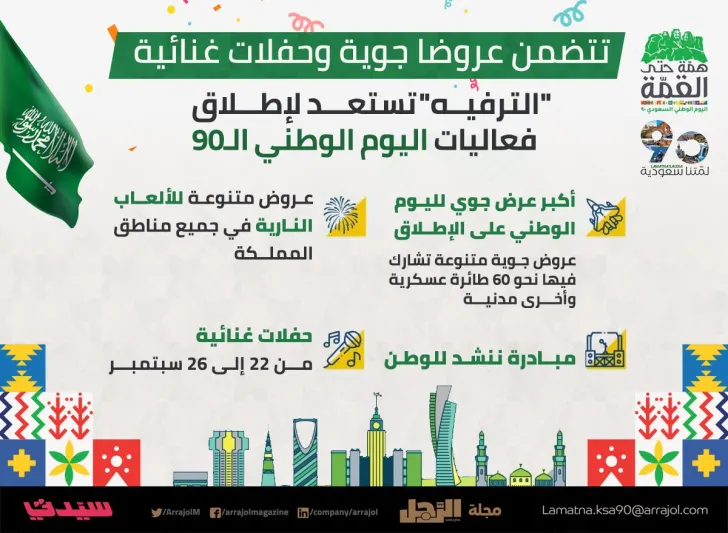 إنفوجراف| فعاليات اليوم الوطني 90 وشروط دخول الحفلات 