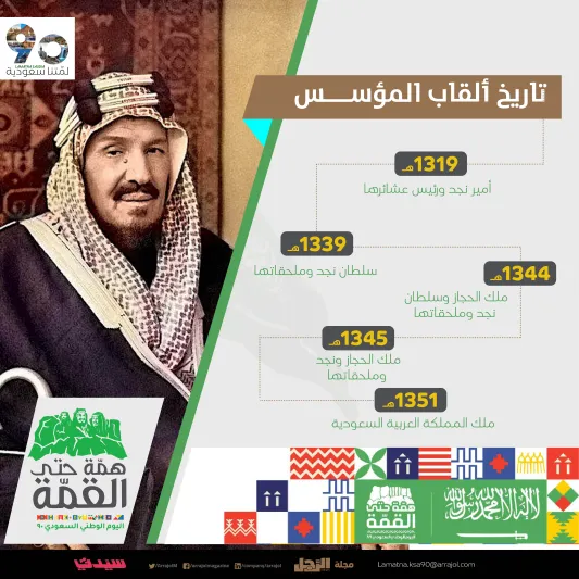 انفوجراف| تاريخ ألقاب المؤسس