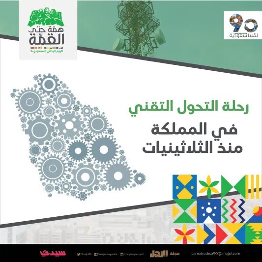 انفوجراف | رحلة التحول التقني في المملكة منذ الثلاثينات