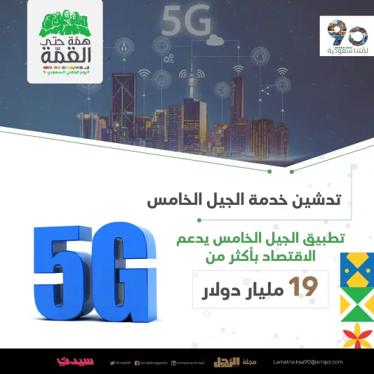 انفوجراف | رحلة التحول التقني في المملكة منذ الثلاثينات