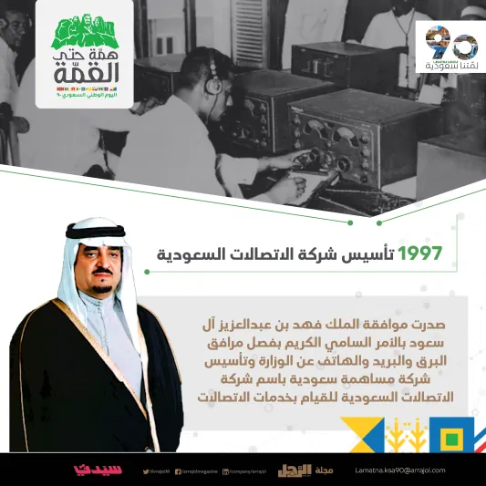 انفوجراف | رحلة التحول التقني في المملكة منذ الثلاثينات