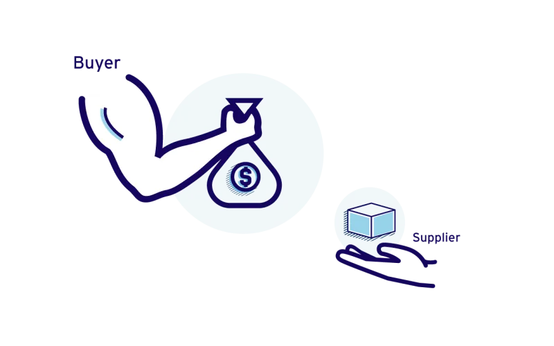 القوة التنافسية لبورتر: أداتك لفهم البيئة الخارجية لشركتك