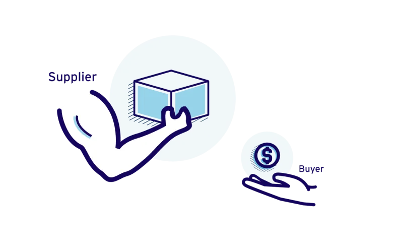 القوة التنافسية لبورتر: أداتك لفهم البيئة الخارجية لشركتك