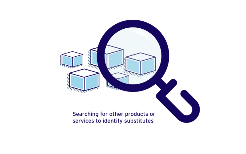 القوة التنافسية لبورتر: أداتك لفهم البيئة الخارجية لشركتك