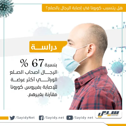  انفوجراف| هل هناك علاقة بين الصلع والإصابة بكورونا؟