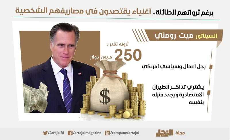 إنفوجراف| برغم ثرواتهم الطائلة..أغنياء يقتصدون في مصاريفهم الشخصية