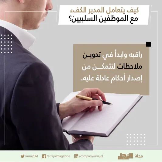 إنفوجراف| كيف يتعامل المدير الكفء مع الموظفين السلبيين؟