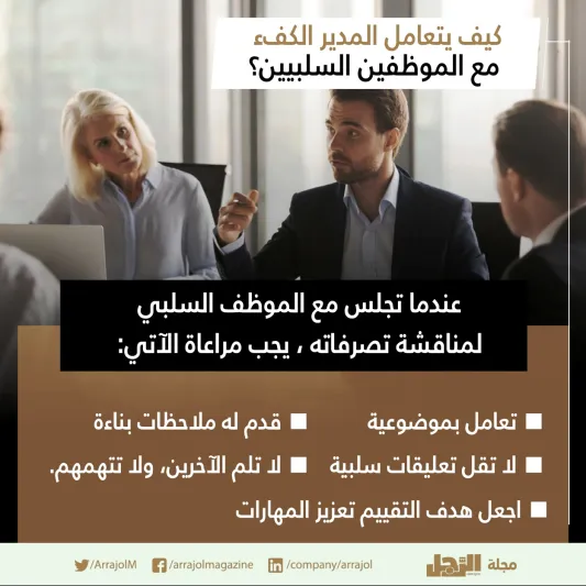 إنفوجراف| كيف يتعامل المدير الكفء مع الموظفين السلبيين؟
