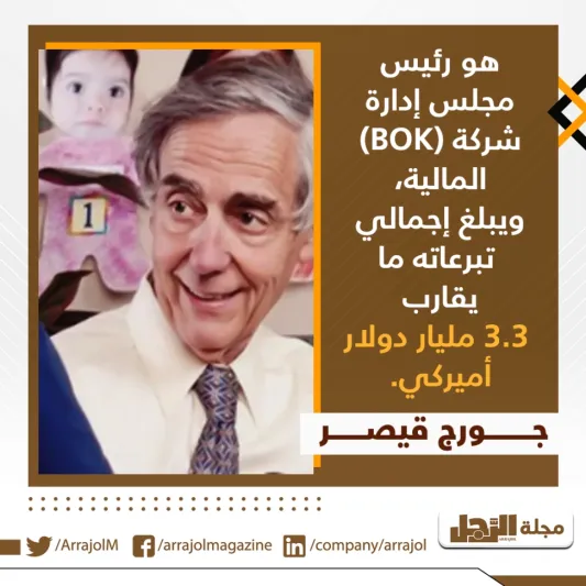 إنفوجراف| 10 رجال أعمال الأكثر سخاء في العالم