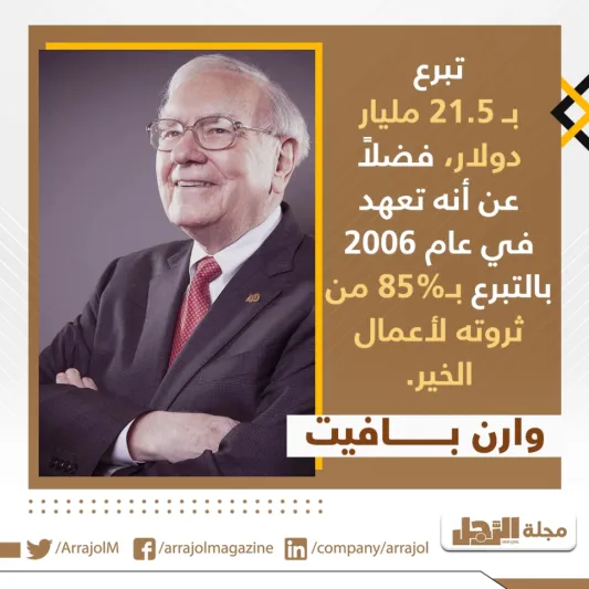 إنفوجراف| 10 رجال أعمال الأكثر سخاء في العالم