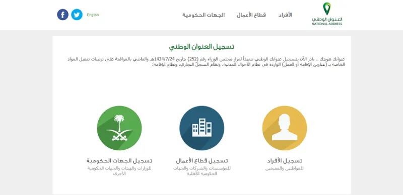 كيفية معرفة العنوان الوطني وطريقة الاستعلام والتسجيل