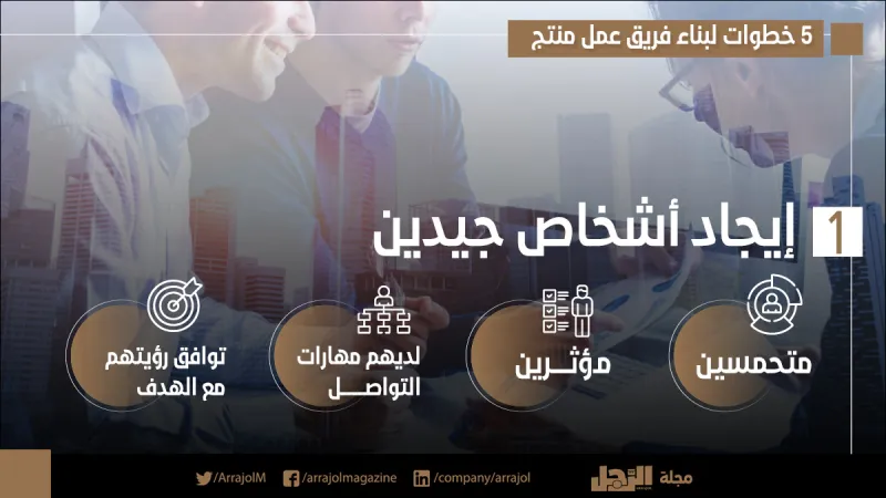 إنفوجراف|5 خطوات لبناء فريق عمل منتج