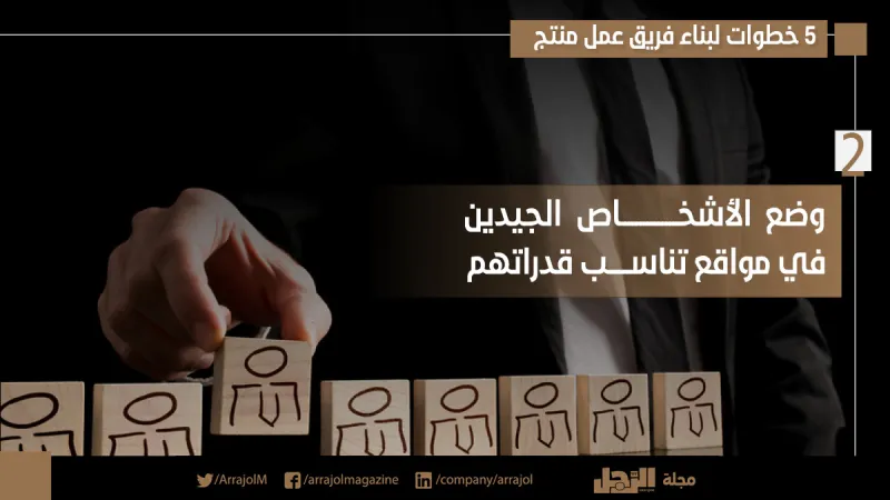 إنفوجراف|5 خطوات لبناء فريق عمل منتج