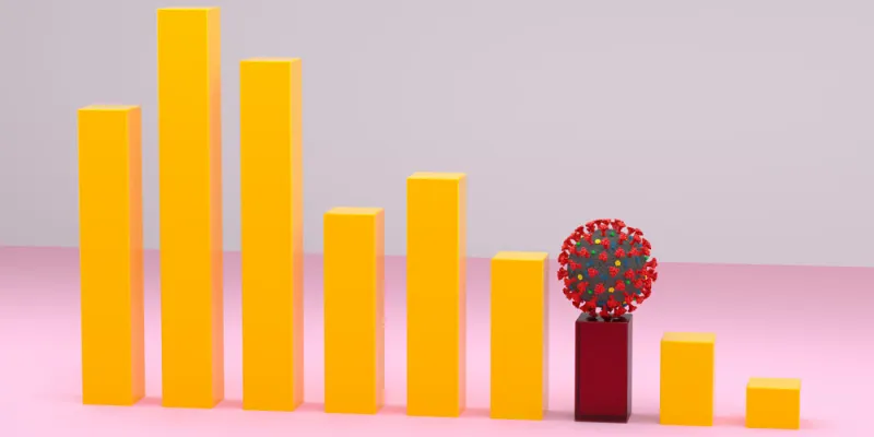 ما هي التوقعات للاقتصاد العالمي لعام ٢٠٢١