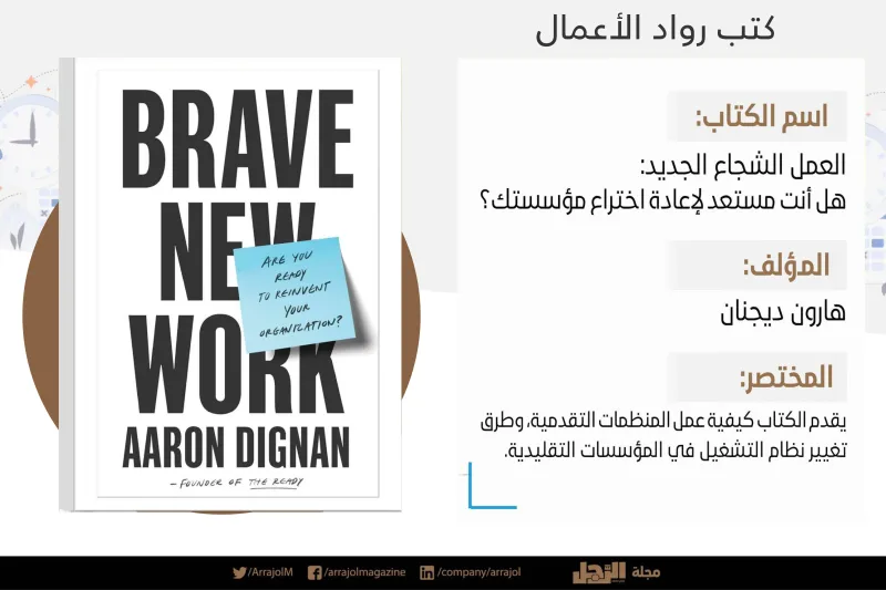 إنفوجراف| سلسلة كتب رواد الأعمال 