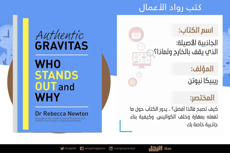 إنفوجراف| سلسلة كتب رواد الأعمال 