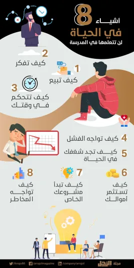 إنفوجراف| 8 أشياء في الحياة لن تتعلمها في المدرسة