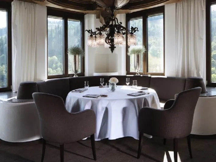 أفضل 20 مطعماً في العالم وأسعار الأطباق الرئيسية