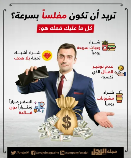 إنفوجرافيك| تريد أن تكون مفلساً بسرعة! هذه الأشياء تعجل بذلك 
