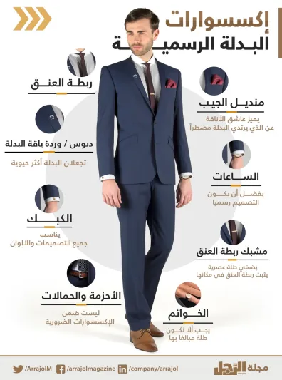 إكسسوارات البدلة الرسمية.. هكذا تظهر بطلة أنيقة وعصرية (إنفوجراف)