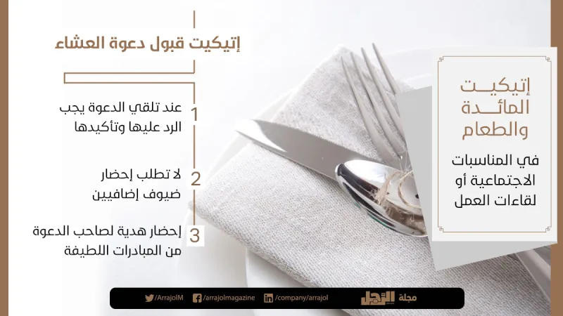 إتيكيت المائدة والطعام في المناسبات الاجتماعية أو لقاءات العمل (إنفوجراف)