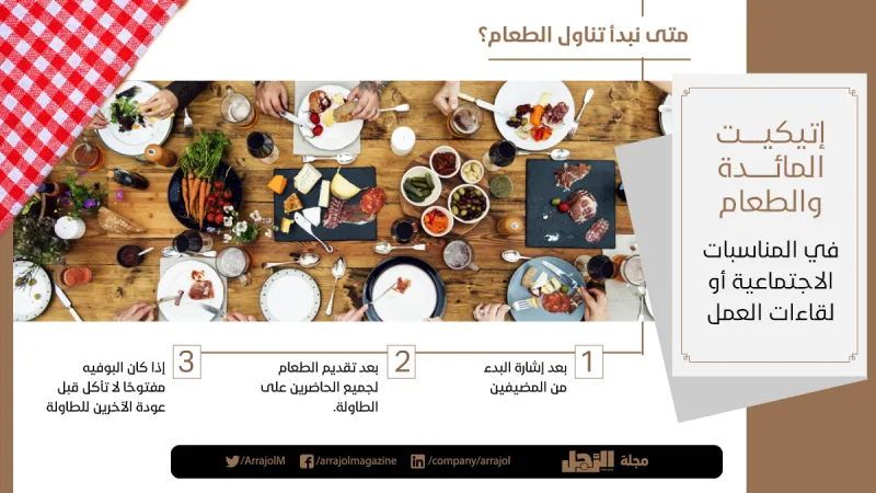إتيكيت المائدة والطعام في المناسبات الاجتماعية أو لقاءات العمل (إنفوجراف)