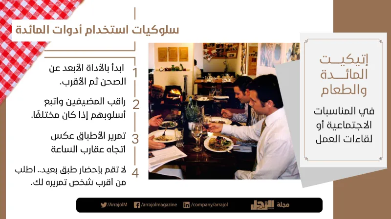 إتيكيت المائدة والطعام في المناسبات الاجتماعية أو لقاءات العمل (إنفوجراف)