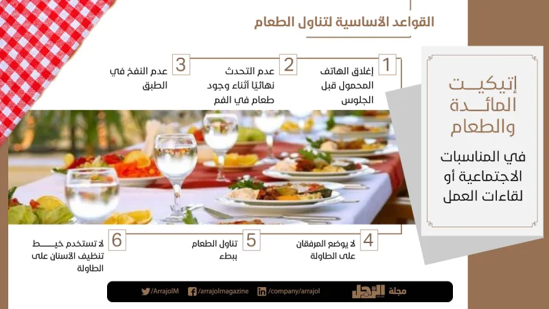 إتيكيت المائدة والطعام في المناسبات الاجتماعية أو لقاءات العمل (إنفوجراف)