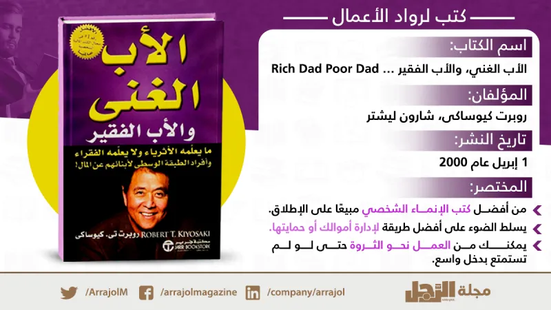 إنفوجراف| كتب ينصح بها لرواد الأعمال لا تفوت قراءتها