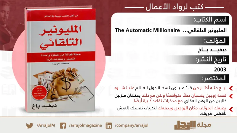 إنفوجراف| كتب ينصح بها لرواد الأعمال لا تفوت قراءتها