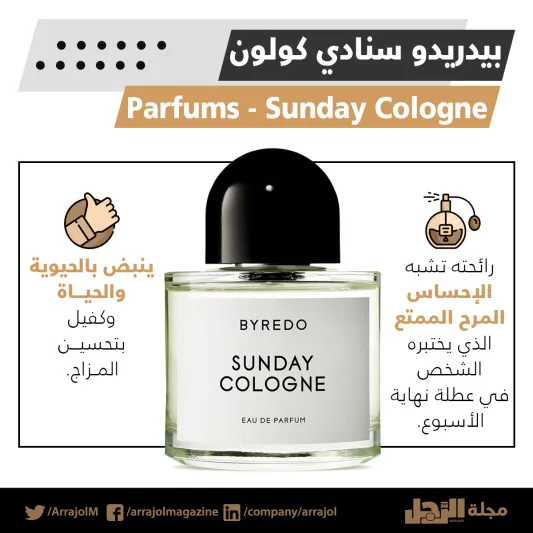 إنفوجراف | أفضل 7 عطور أروماتيك للرجال