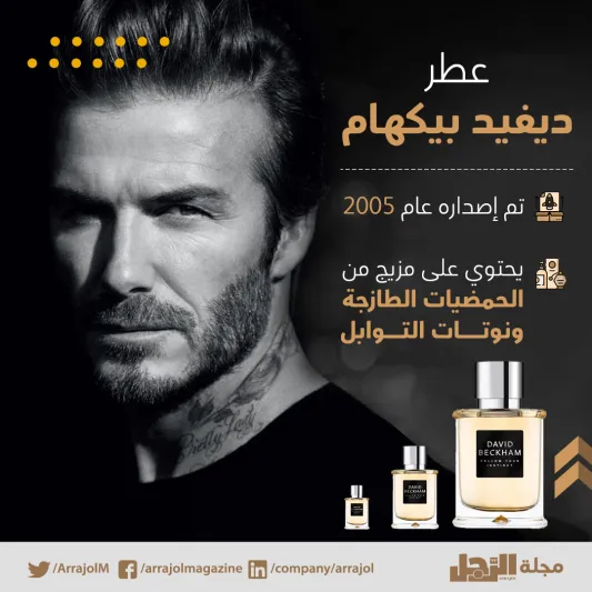 إنفوجراف|6 عطور رجالية أطلقها نجوم عالميون