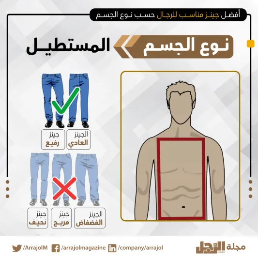 إنفوجراف| أفضل جينز مناسب للرجال حسب نوع الجسم