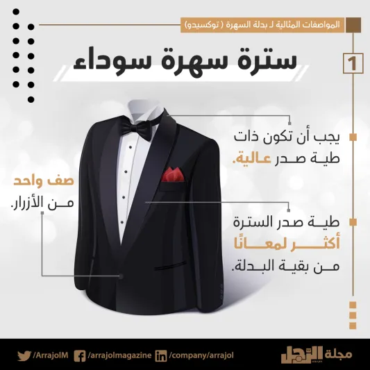 إنفوجراف| المواصفات المثالية لـ بدلة السهرة "توكسيدو"