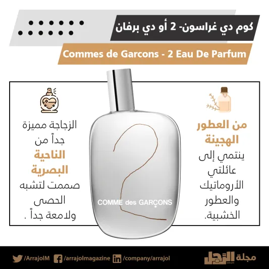 إنفوجراف | أفضل 7 عطور أروماتيك للرجال