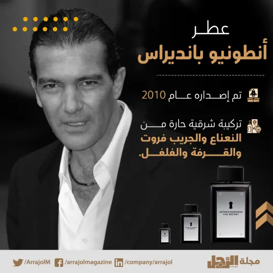 إنفوجراف|6 عطور رجالية أطلقها نجوم عالميون