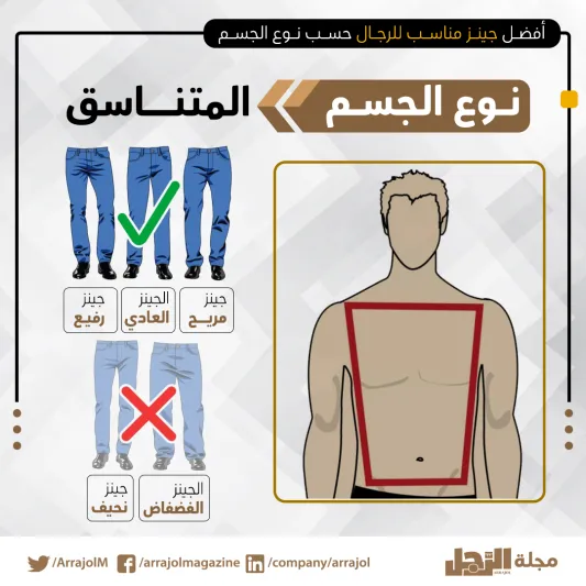 إنفوجراف| أفضل جينز مناسب للرجال حسب نوع الجسم