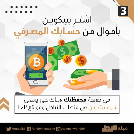 إنفوجراف| 5 خطوات لـ إنشاء محفظة واستثمار عملة الـ بيتكوين 