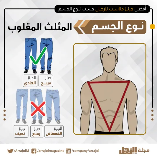 إنفوجراف| أفضل جينز مناسب للرجال حسب نوع الجسم