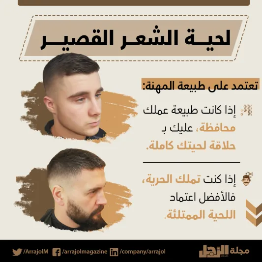 إنفوجراف| كيف تختار نمط اللحية الذي يتناسب مع تسريحة شعرك؟