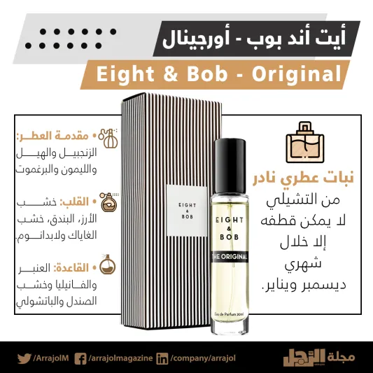 إنفوجراف | أفضل 7 عطور أروماتيك للرجال