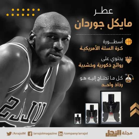 إنفوجراف|6 عطور رجالية أطلقها نجوم عالميون