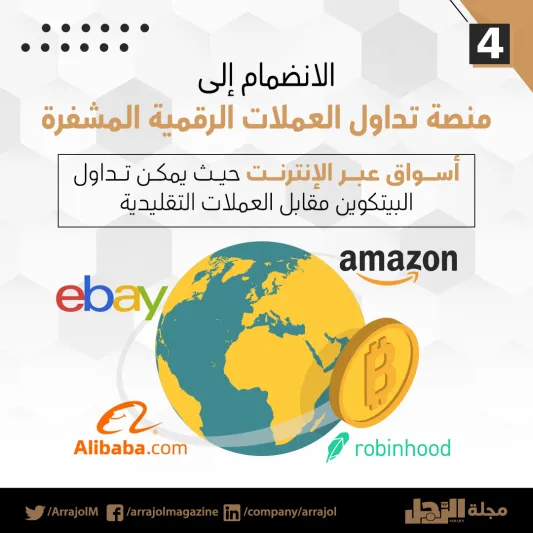 إنفوجراف| 5 خطوات لـ إنشاء محفظة واستثمار عملة الـ بيتكوين 