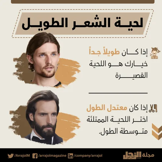 إنفوجراف| كيف تختار نمط اللحية الذي يتناسب مع تسريحة شعرك؟