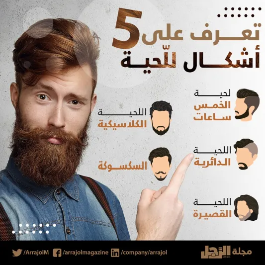 إنفوجراف| 5 أشكال للّحية.. اختر ما يناسب وجهك 